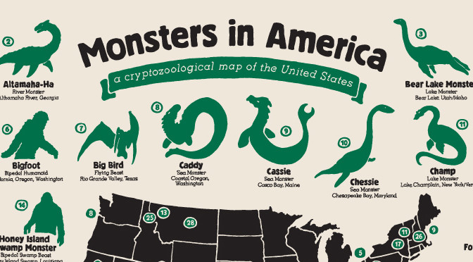 Monsters in America: Lektionen in Folklore